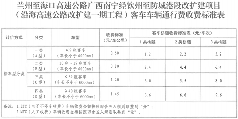 桂交財審函〔2024〕325號--附件1截圖.jpg